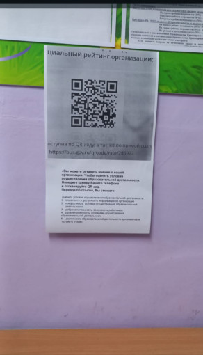 Оценка работы организации Оценка работы организации.